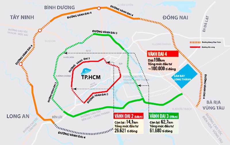 vành đai 4 Tái định giá quỹ đất Tây Bắc TPHCM