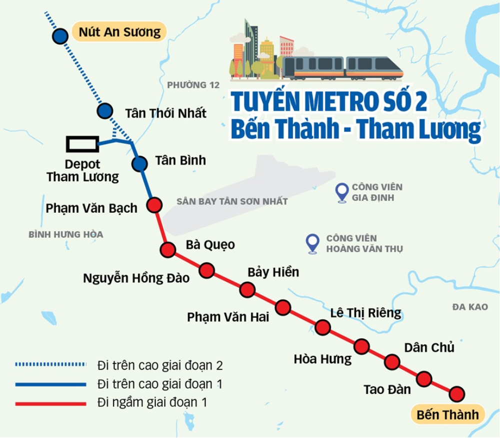 Metro Line 2 Hóc Môn mở rộng đáng kể phạm vi tiếp cận của cư dân Vinhomes Saigon Park